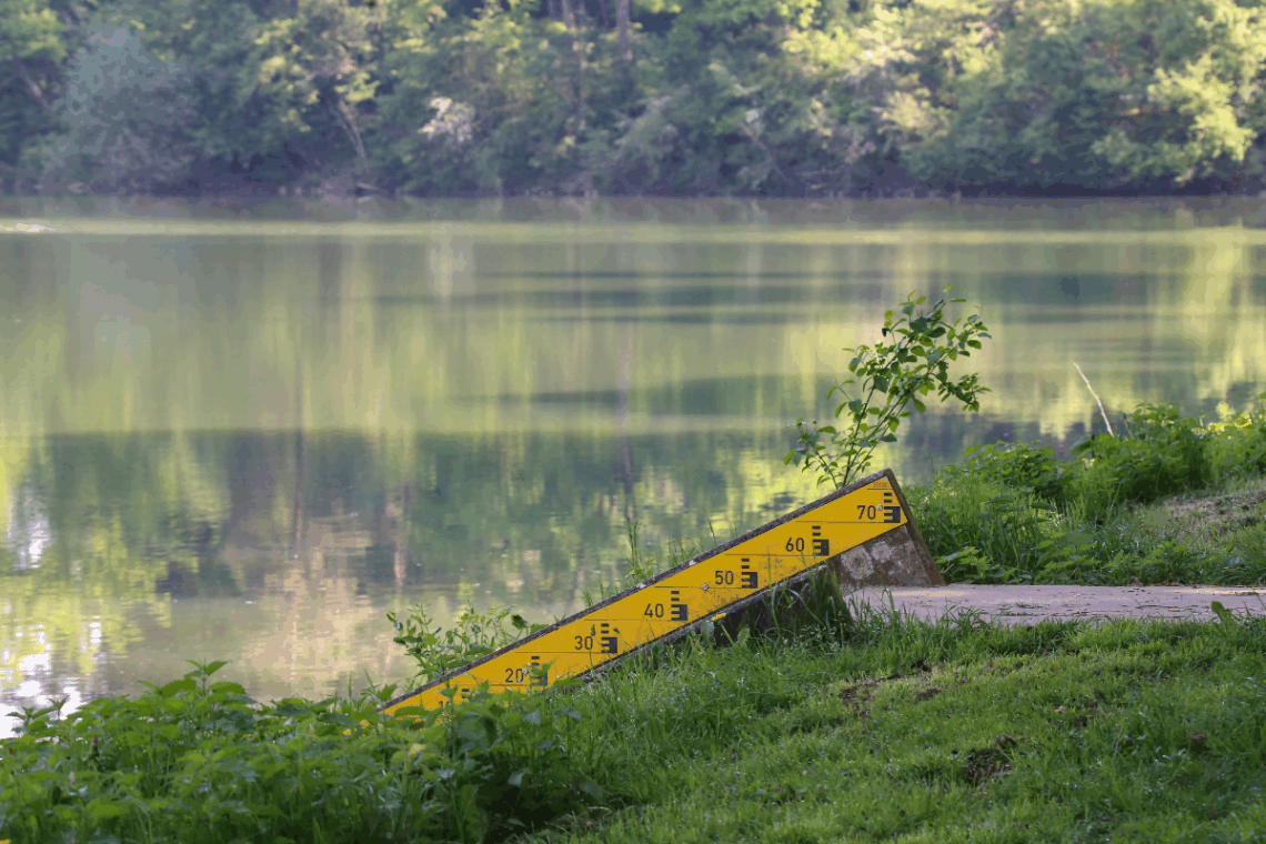 water levels